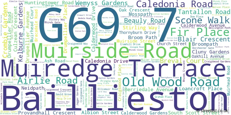 A word cloud for the G69 7 postcode
